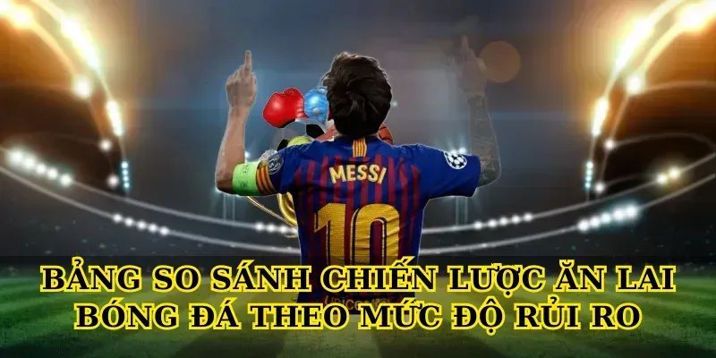 Bảng So Sánh Chiến Lược Ăn Lai Bóng Đá Theo Mức Độ Rủi Ro
